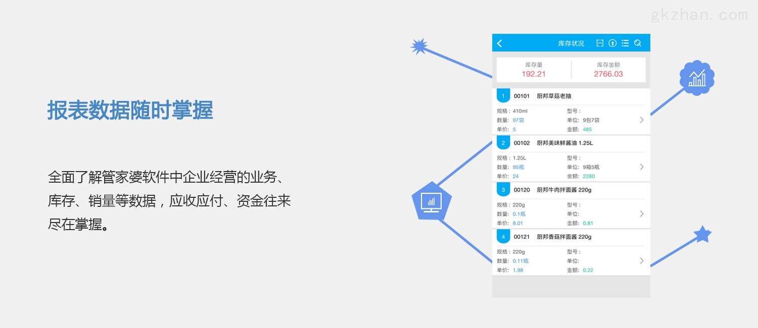 7777788888精准管家婆特色功能;-精选解析解释落实