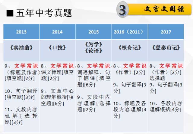 4949澳门彩开奖结果;-词语释义解释落实