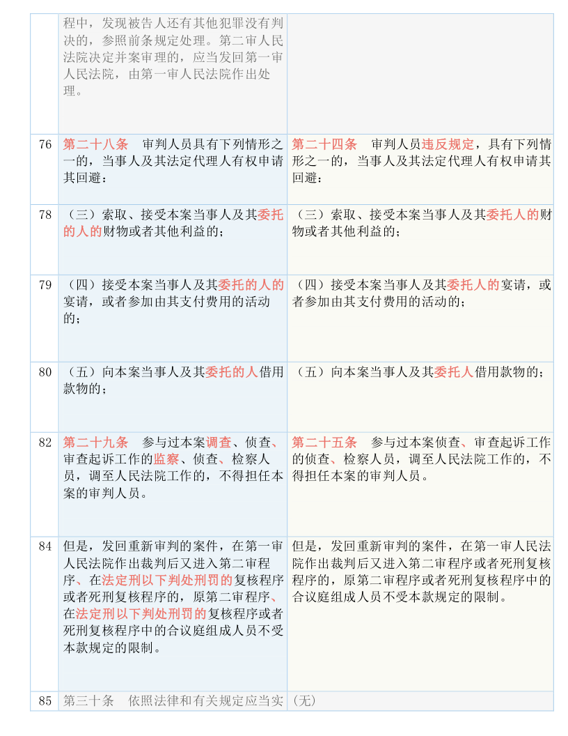 澳门一码一特一中准选今晚;-实用释义解释落实