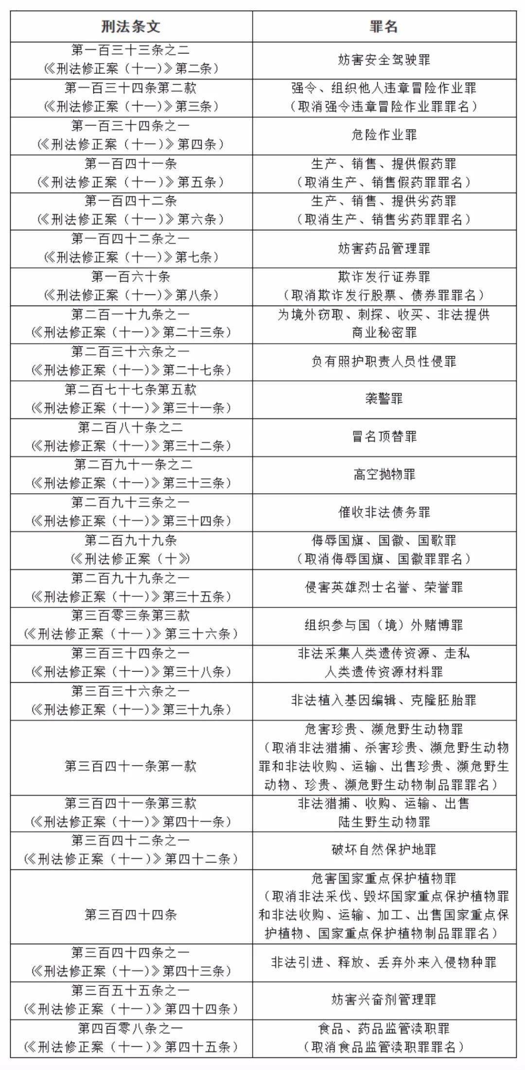 新奥精准免费奖料提供;-全面释义解释落实