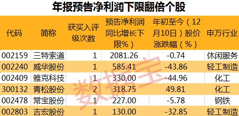 澳门四肖预测;-揭秘全面释义与科学分析