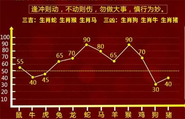 最准一肖一码100开封;-精选解析解释落实