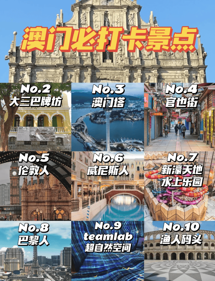 澳门旅游攻略;-最精准免费资料大全与旅游团解析