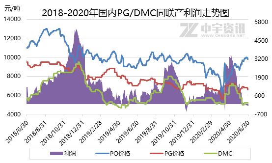 2025年澳门天天彩大全;-精选解析与未来展望