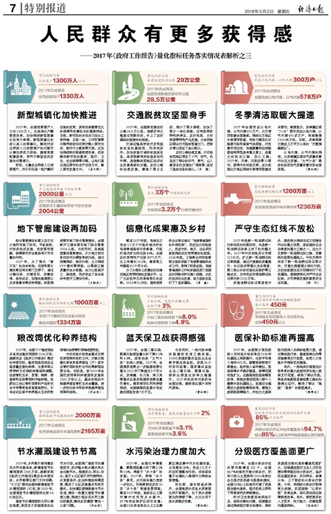 2025新奥精准资料免费;-全面释义解释落实