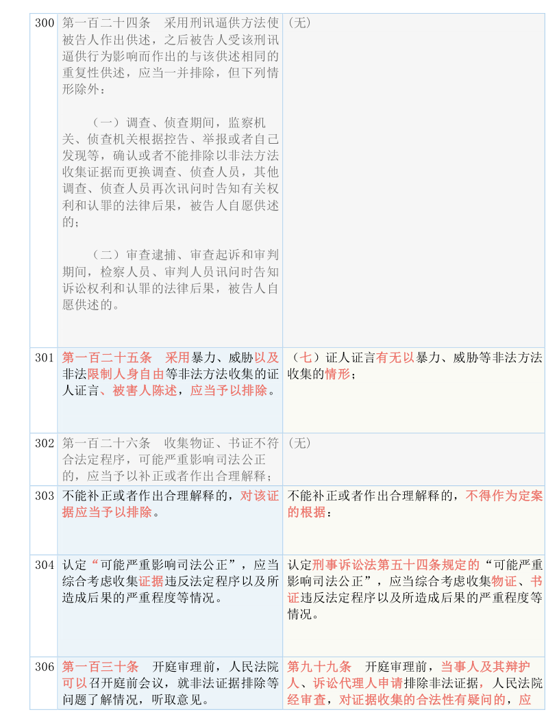 新澳门全年免费的资料;-全面释义解释落实