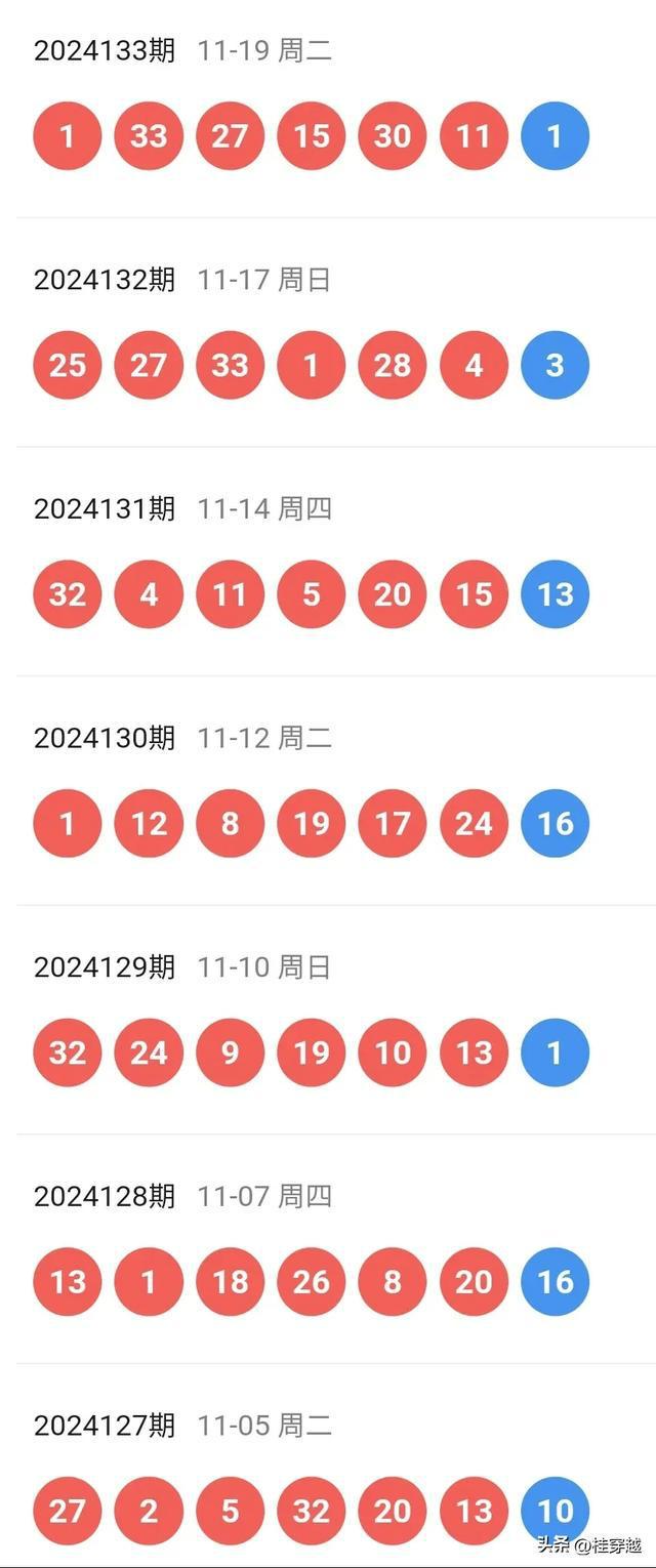 2025新澳今晚开奖号码;-实用释义、解释与落实