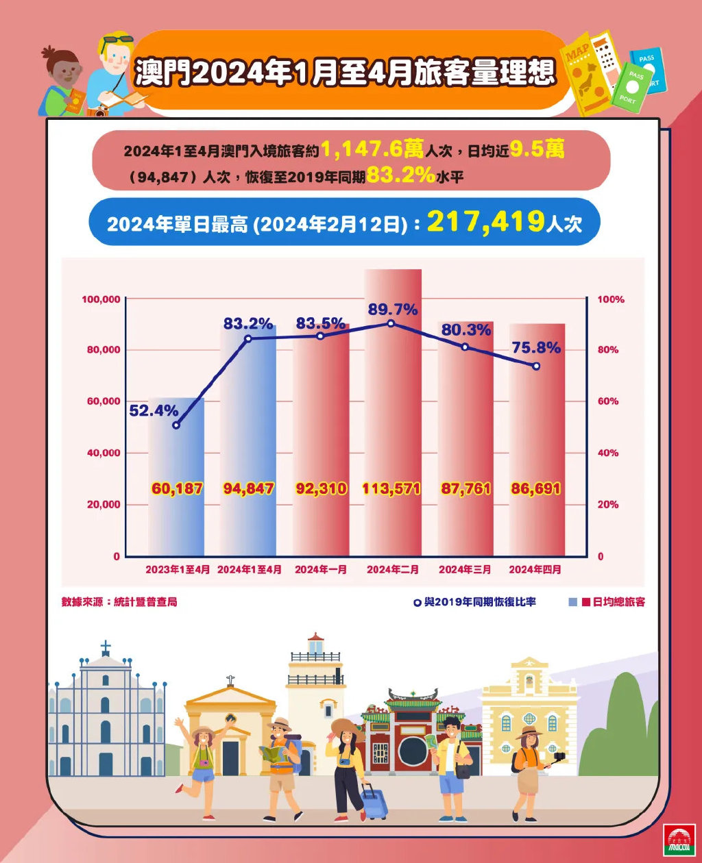 2025澳门今晚必开一肖;-精选解析与科学预测