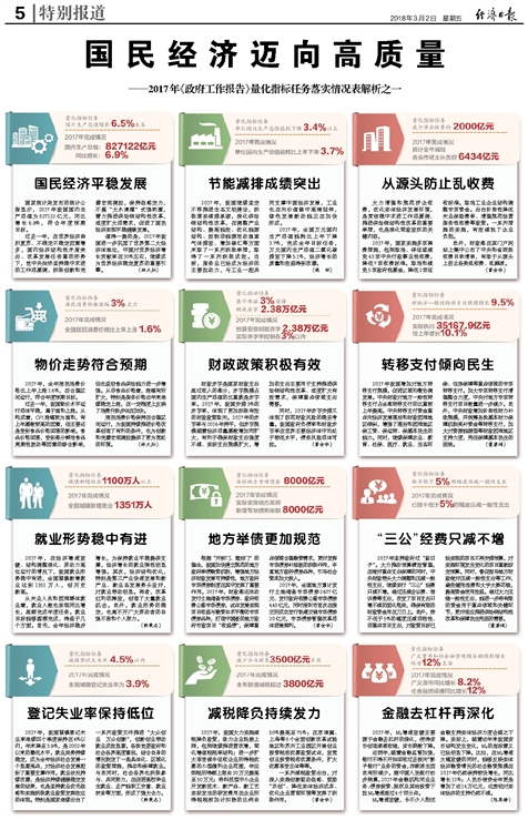 新奥精准免费2025;-精选解析解释落实