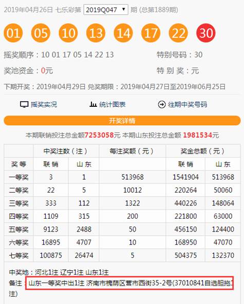 澳门彩今晚开奖解析;-494949与454411的精选解析与落实