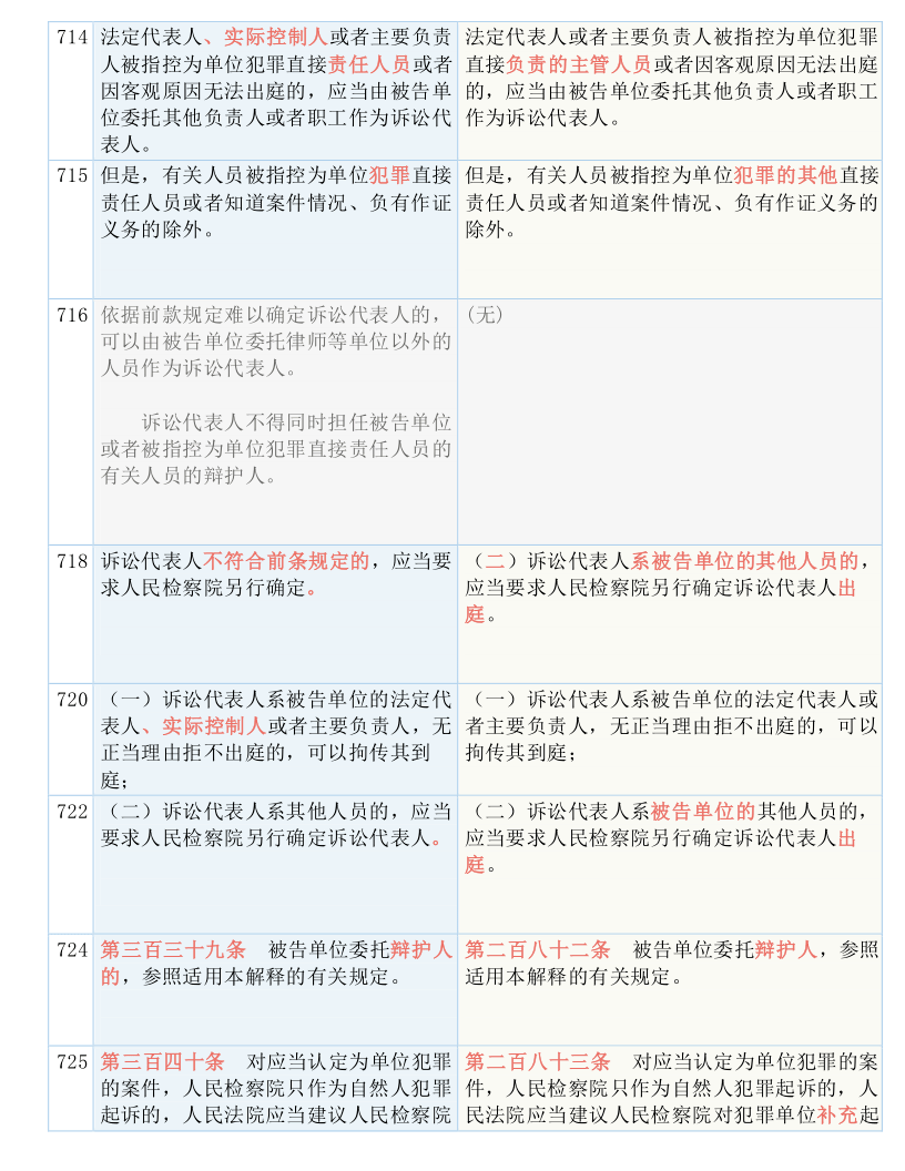 2025新澳免费大全;-词语释义解释落实