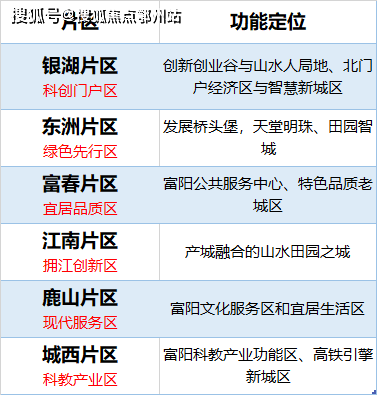 2025新澳精准24码;-精选解析解释落实