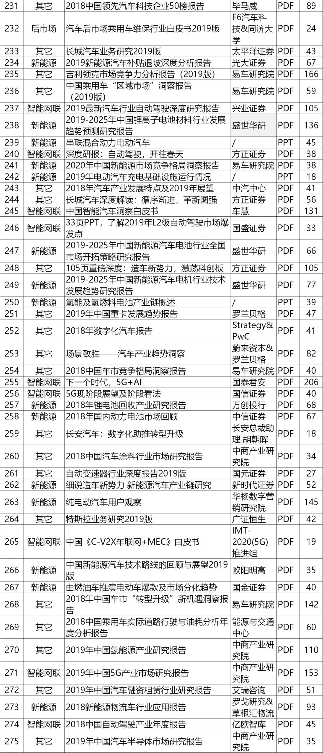 2025全年免费资料大全;-精选解析解释落实