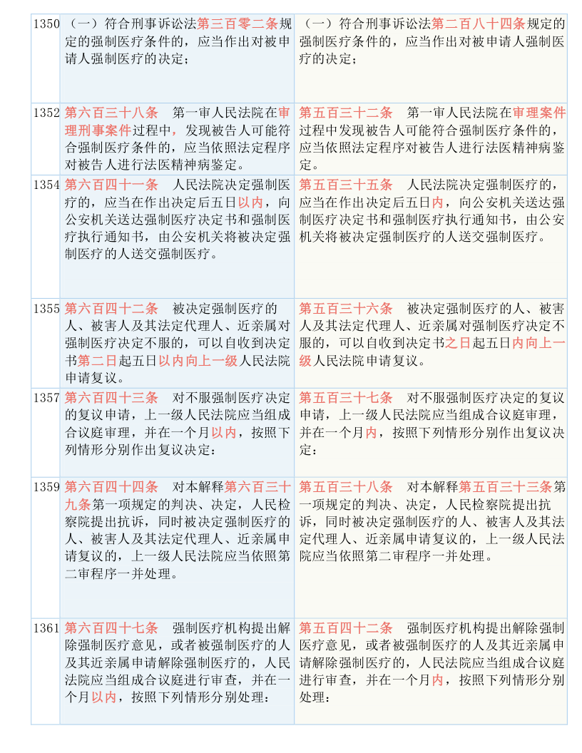 2025新澳精准免费大全;实用释义解释落实