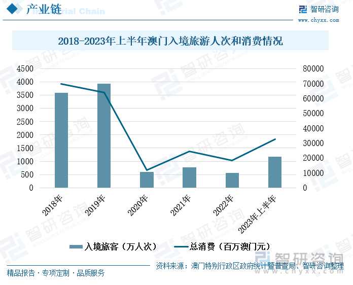 百科 第160页