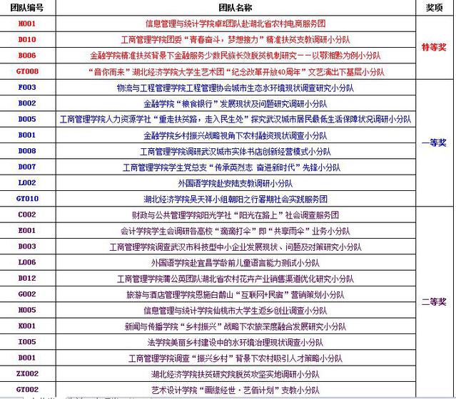 2025澳门特马今晚开奖53期,时代解答解释落实_rc11.54.21