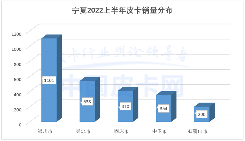 百科 第151页