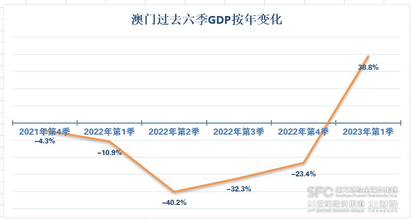 2025澳门历史开奖记录;全面贯彻解释落实