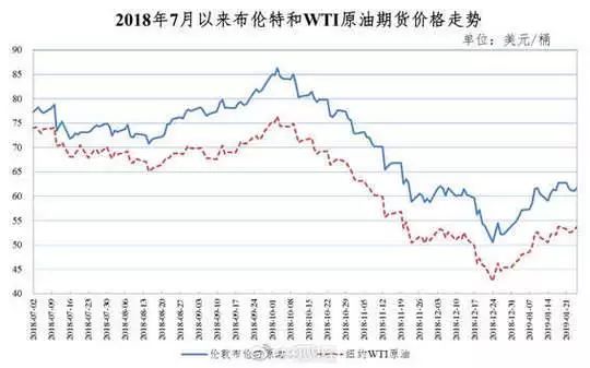 百科 第150页