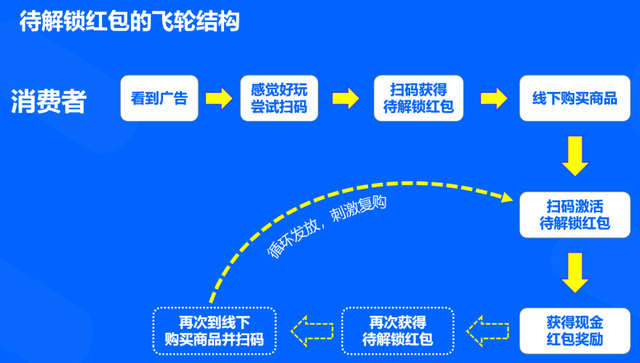 澳门一码一肖一待一;全面贯彻解释落实