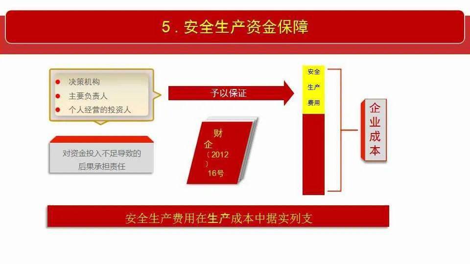 百科 第143页