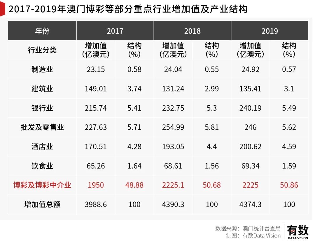 新澳门今晚9点30分开奖结果;全面释义解释落实