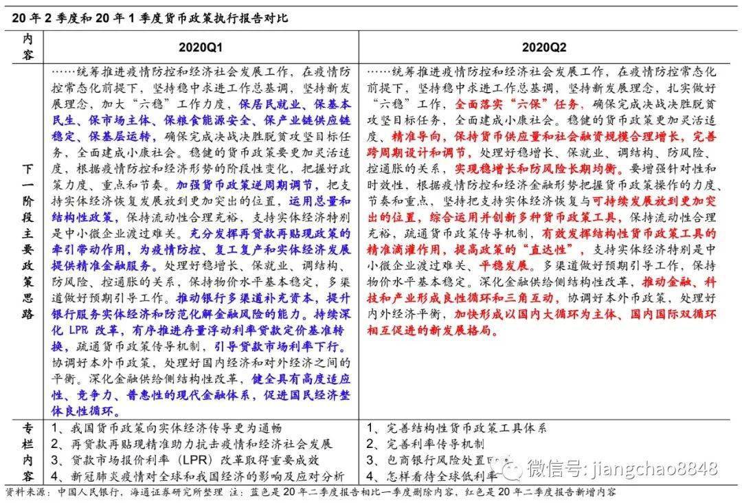 7777788888精准免费四肖;精选解析解释落实