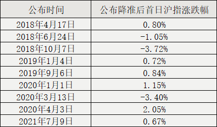 澳门一码一码100准确a07版|精选资料解释大全