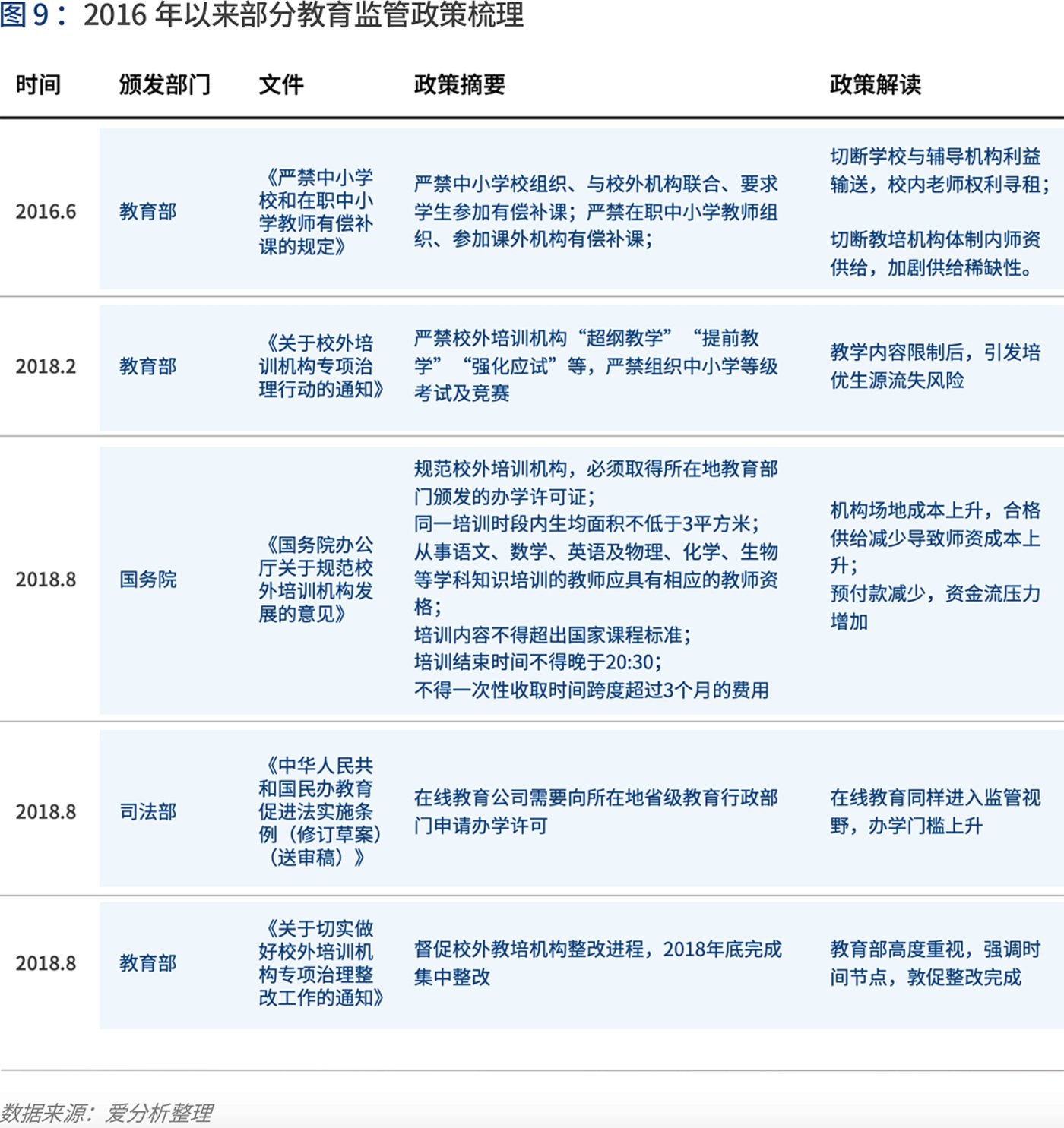 新澳精准资料免费提供|精选资料解释大全