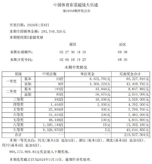 新澳天天彩正版资料的背景故事|精选资料解释大全