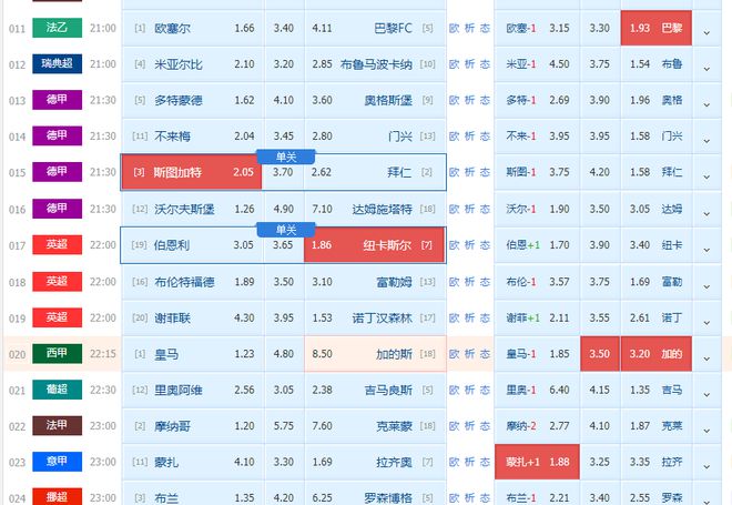 2024年澳门天天开好彩|精选资料解释大全