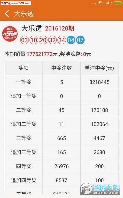 新澳天天开奖资料大全1050期|精选资料解释大全