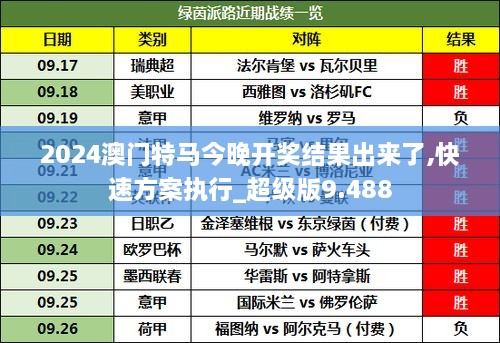 2024新澳门今晚开特马直播|精选资料解释大全