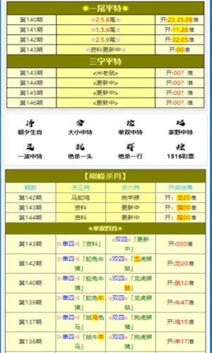 2023新澳门免费开奖记录|精选资料解释大全