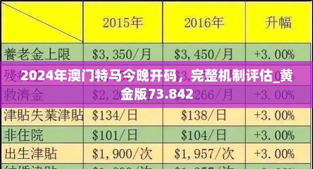 2024新澳门正版免费资本车|精选资料解释大全