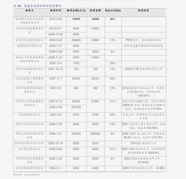 新澳门2024历史开奖记录查询表|精选资料解释大全