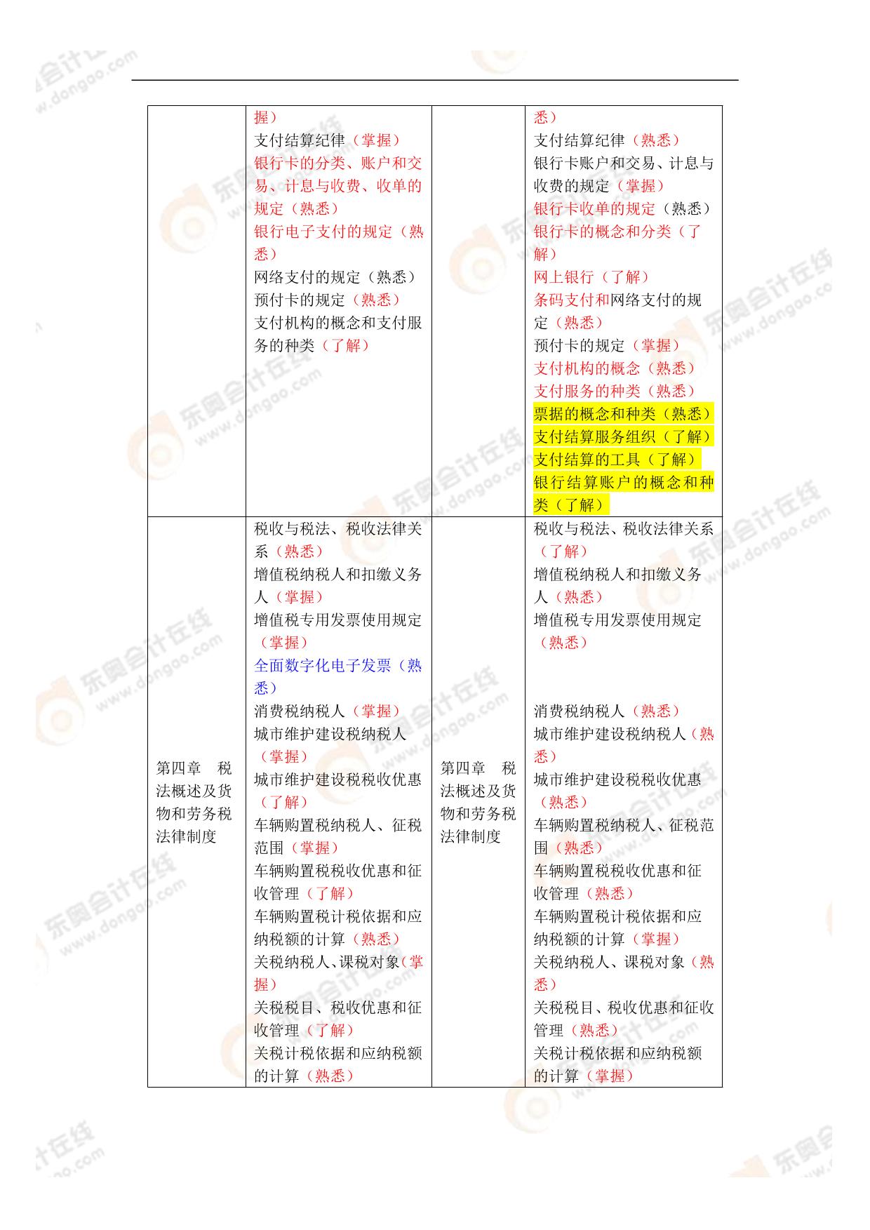 2024全年資料免費大全|精选资料解释大全