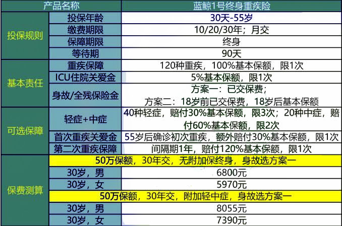 2024新澳门今晚开奖号码和香港|精选资料解释大全