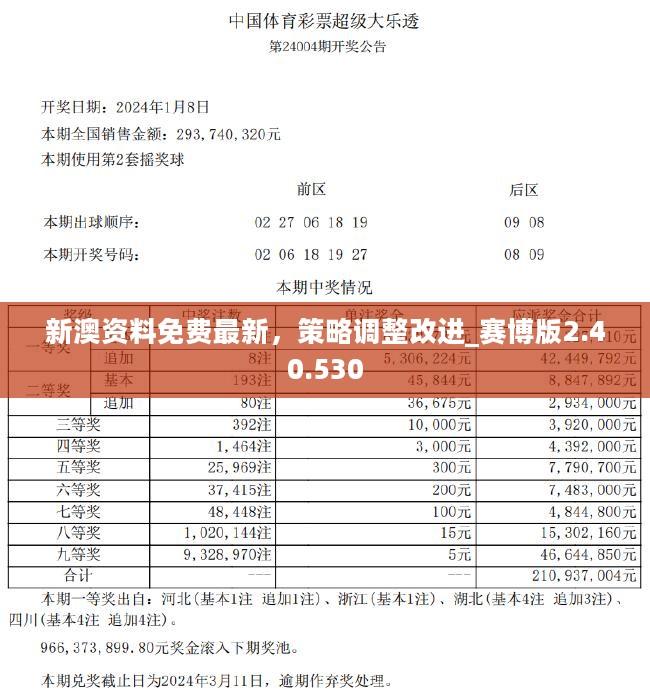 新奥正版全年免费资料|精选资料解释大全