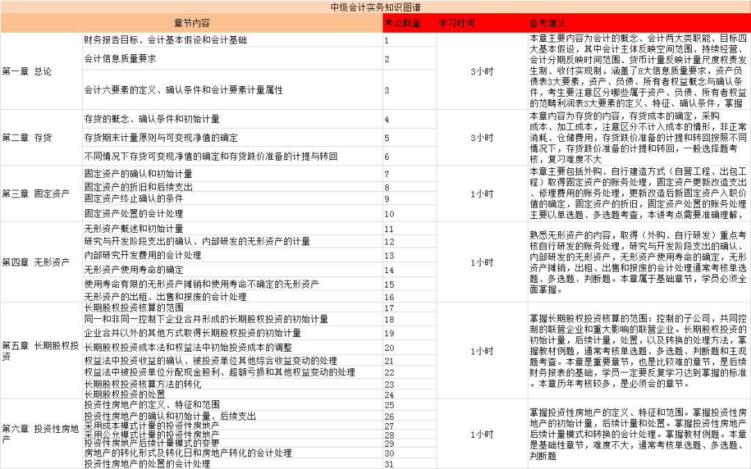 新澳天天开奖资料大全三中三|精选资料解释大全